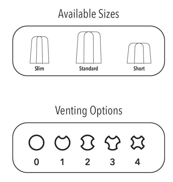 Comply Canal Standard Refill Kit - 3 Vents Sale